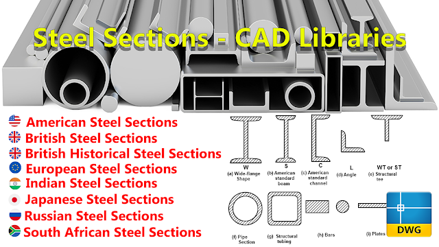 Steel Sections - CAD Libraries [DWG]