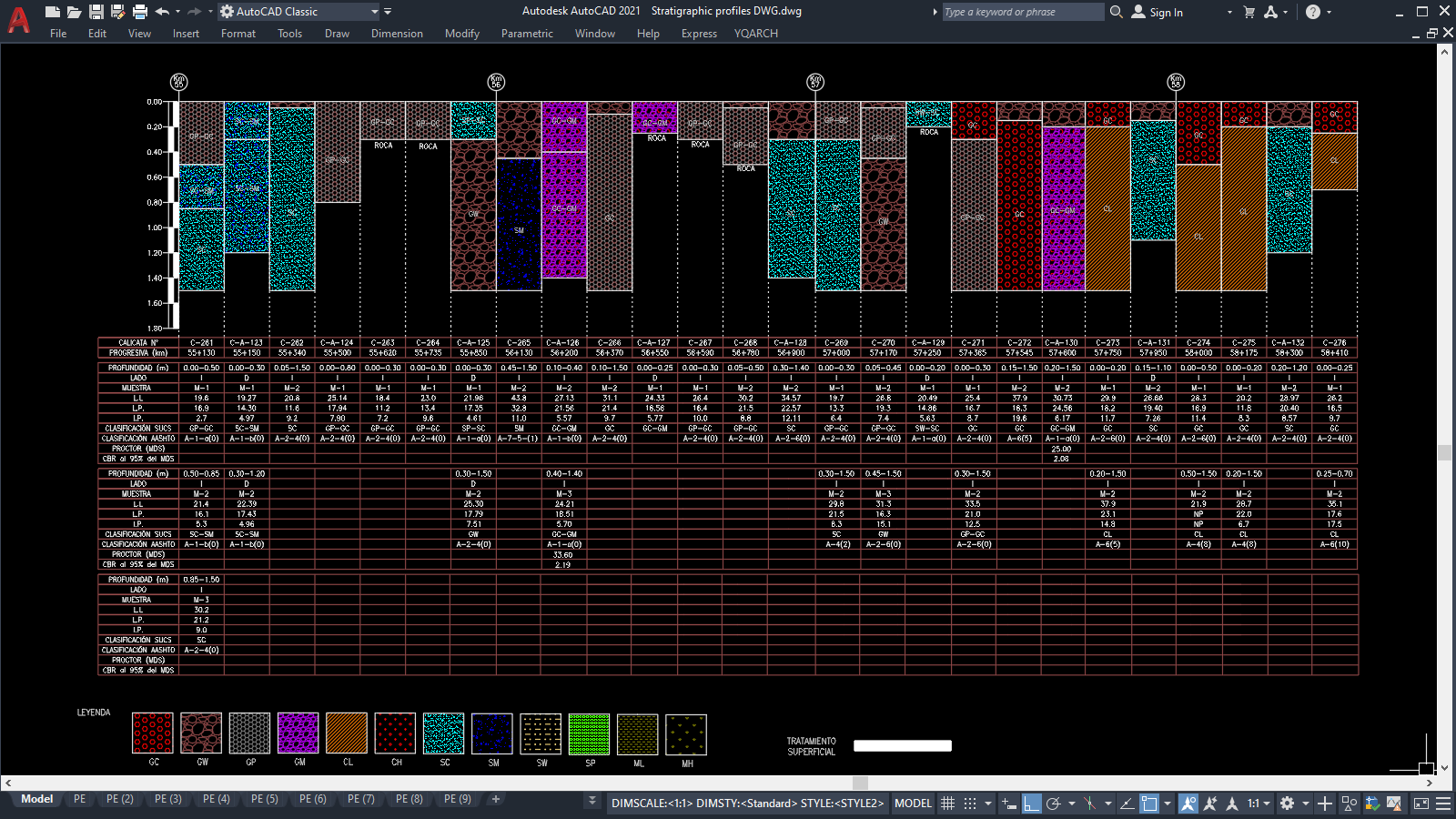 Stratigraphic Profiles [DWG]